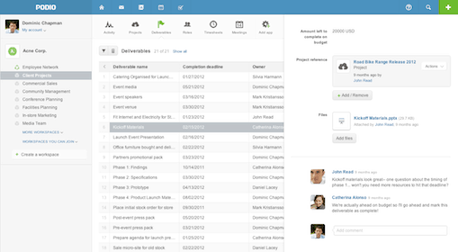 Screenshot of Podio's project collaboration software